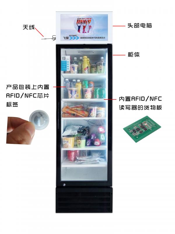 RFID/NFC技术在无人零售领域的应用