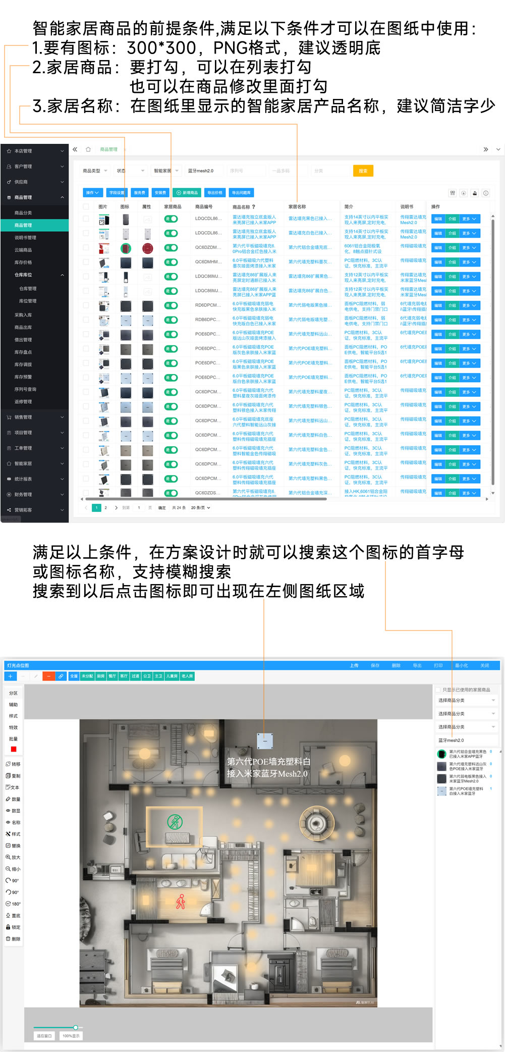 智能家居商品的前提条件.jpg